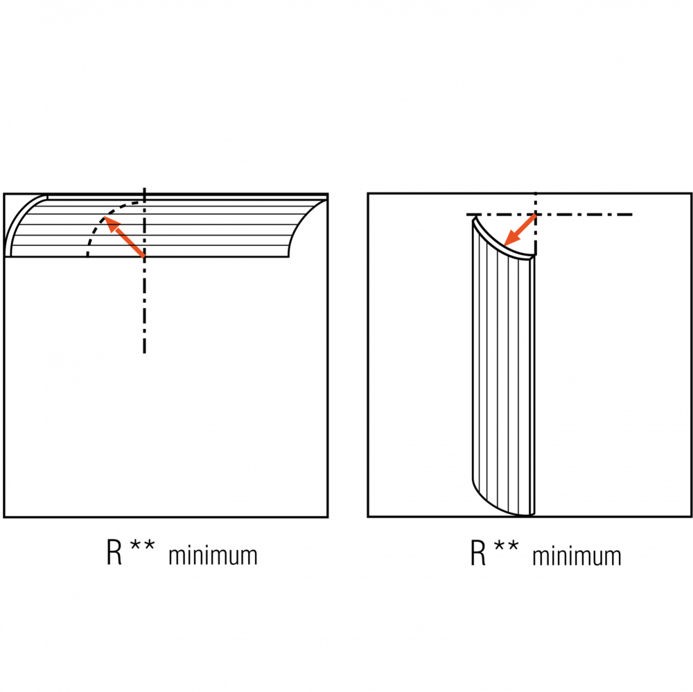 Orac Decor W108F ZIGZAG